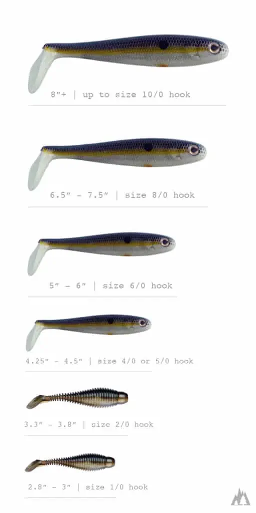 Swimbait Hook Size Chart - Rep The Wild