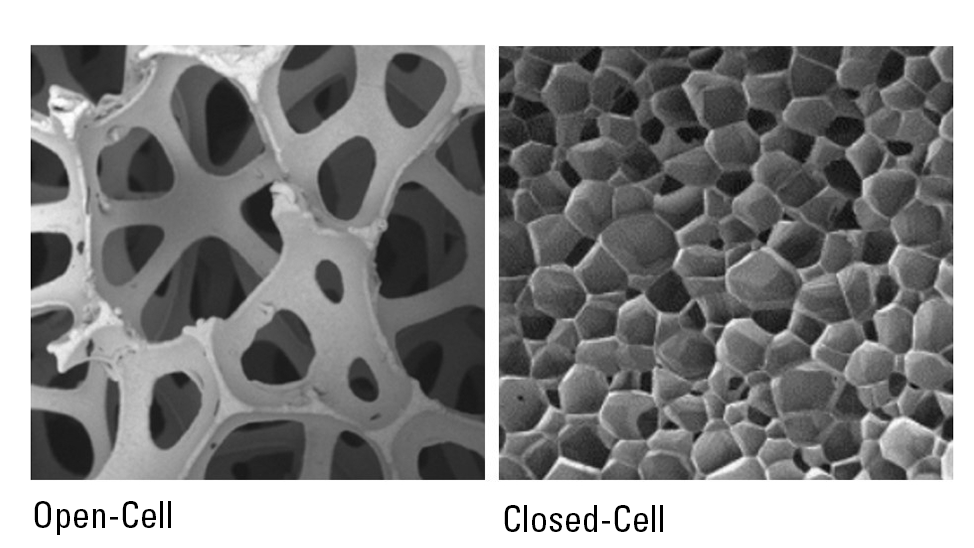 open cell vs closed cell foam mattress