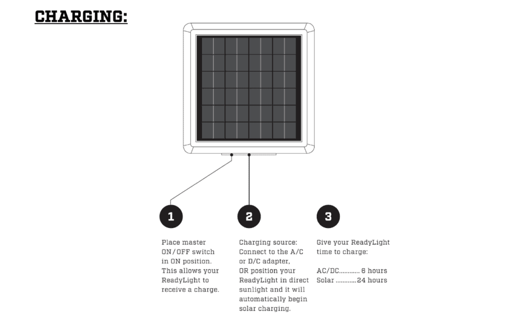 charging guide